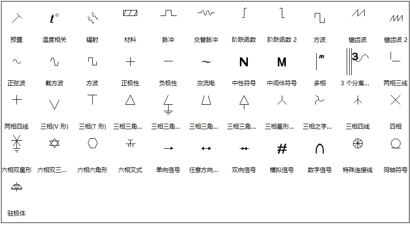亿图电路图软件