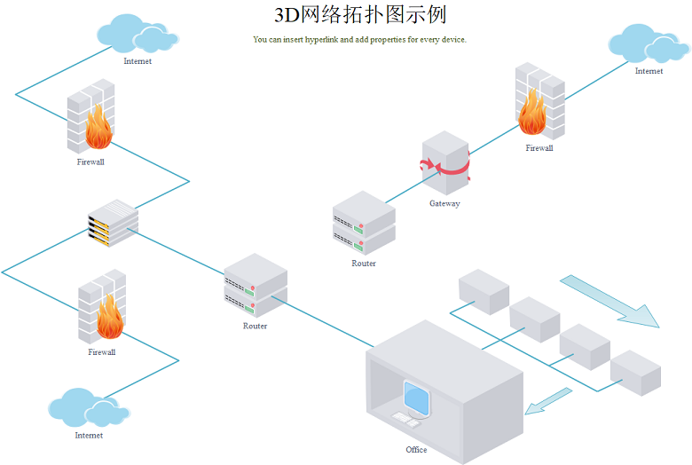 高防服务器_统一登陆器高防版_马桶防溢器安装图