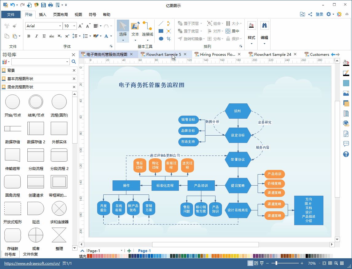 流程图循环怎么画wps流程图怎么制作
