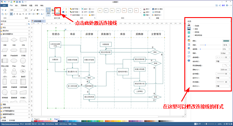 采购流程的主要5个步骤