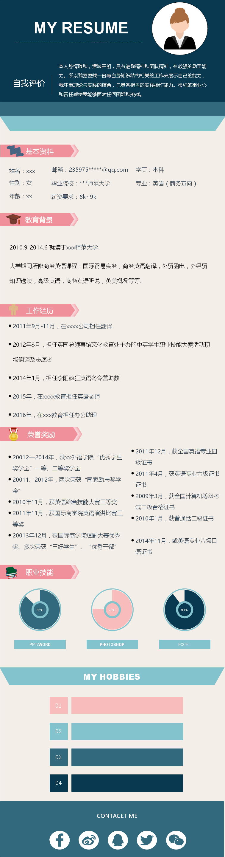 信息图绘制软件