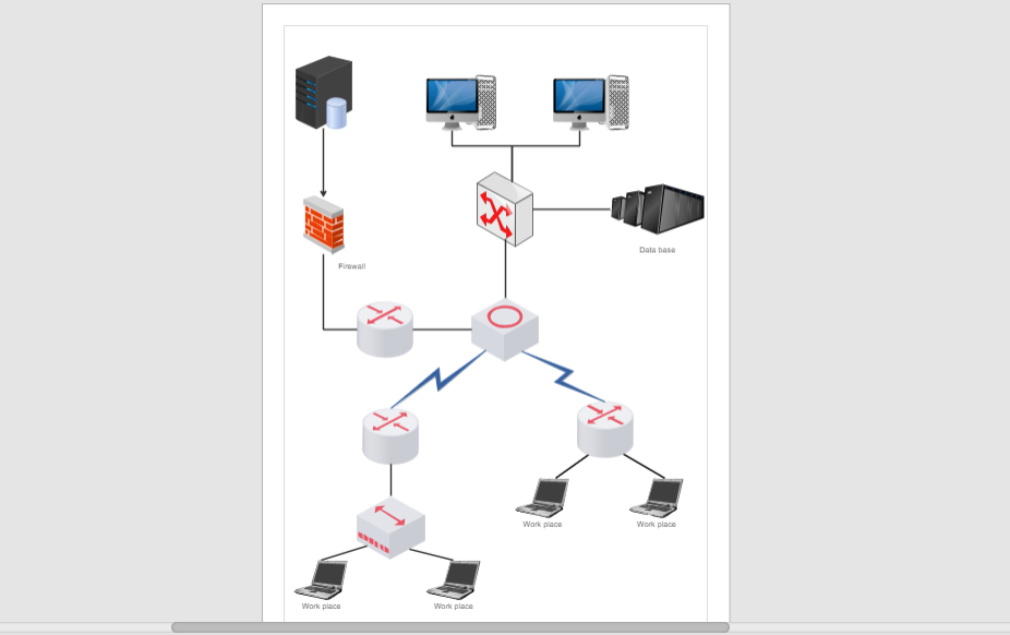 在线制作逻辑网络图的工具,轻松绘制专业逻辑网络图!