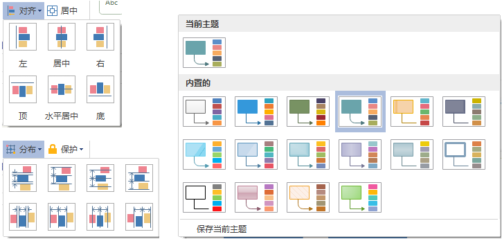 BPMN布局排列