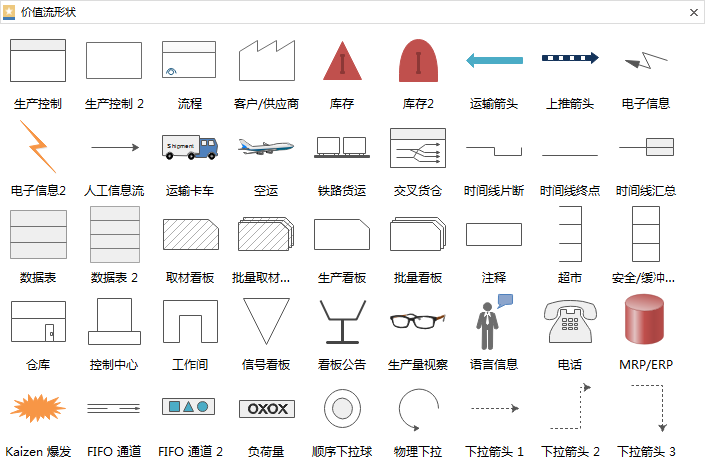 价值流符号图片