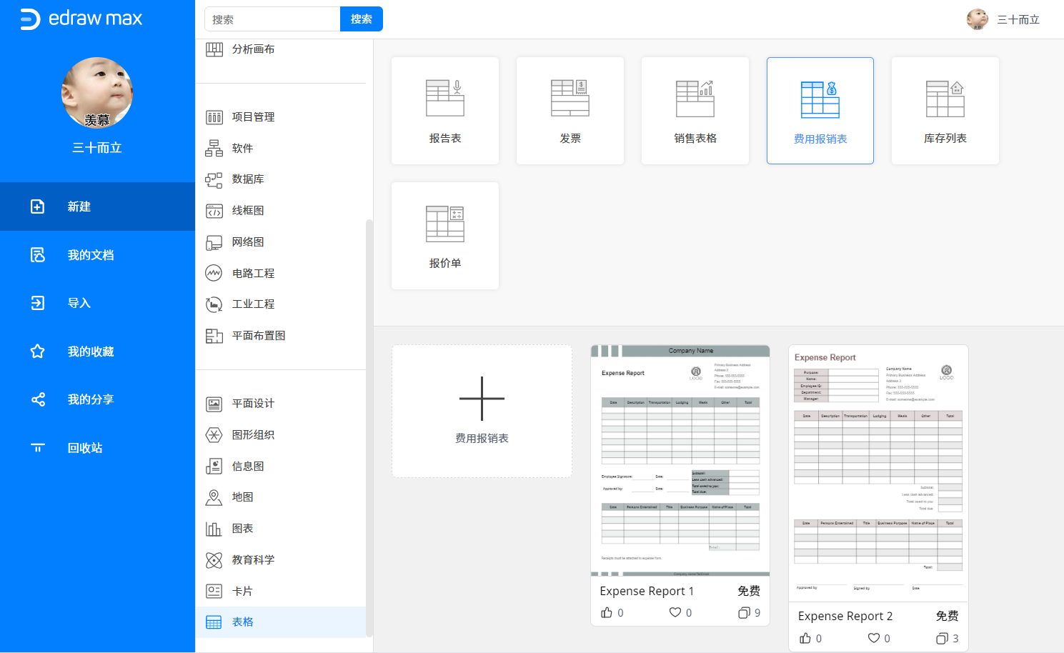 费用报销