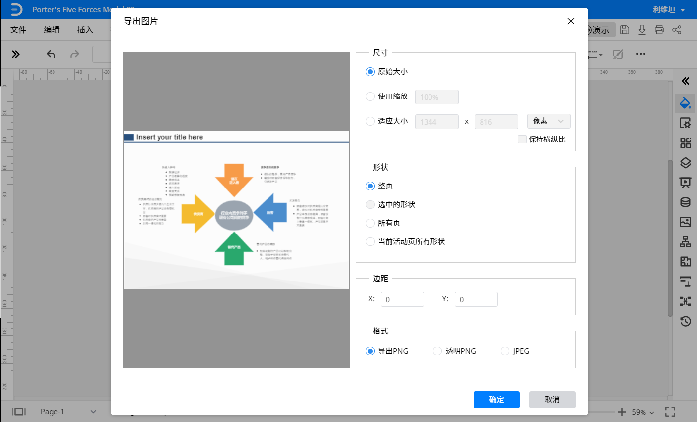 五力分析图