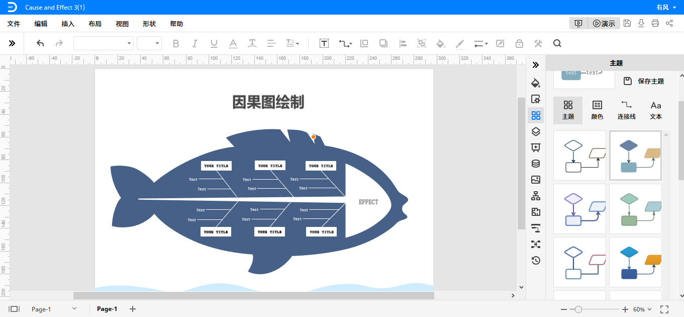 因果图