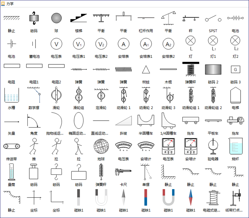 力学符号模板