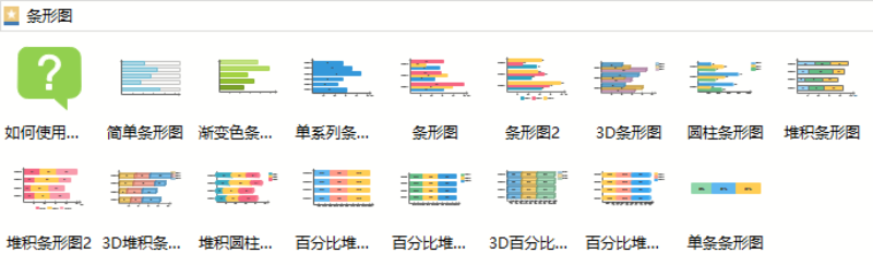 亿图图示百分比条形图模板