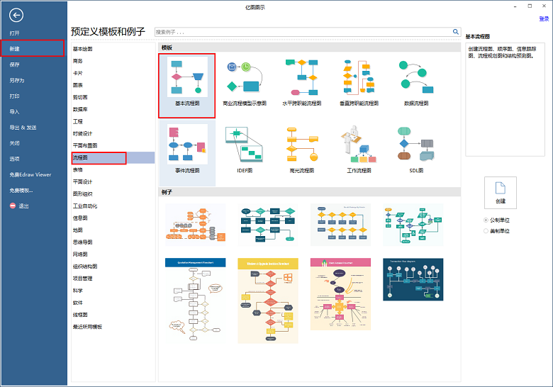 财务审计流程图