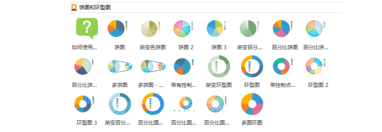 复合饼状图教程