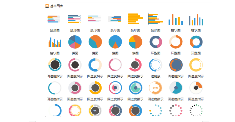 基本图表图标