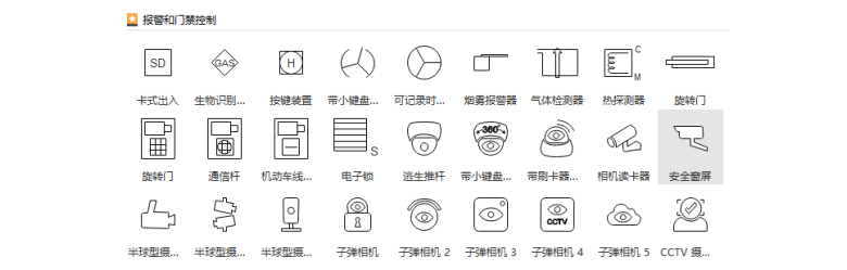 Alarm and access control icons