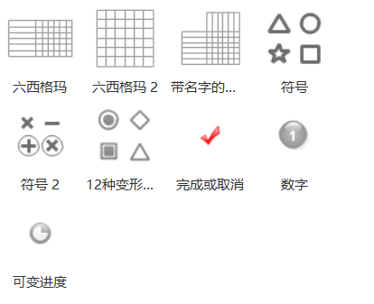 六西格玛矩阵图常用的符号