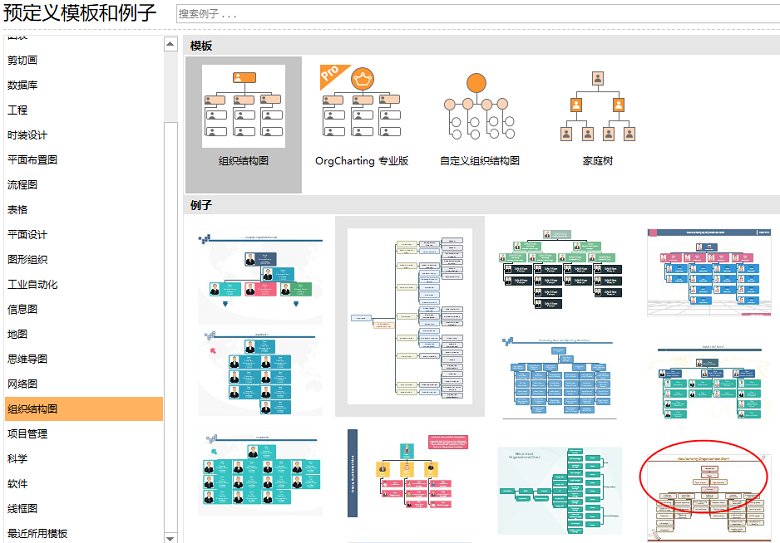 绘制生产企业组织架构图