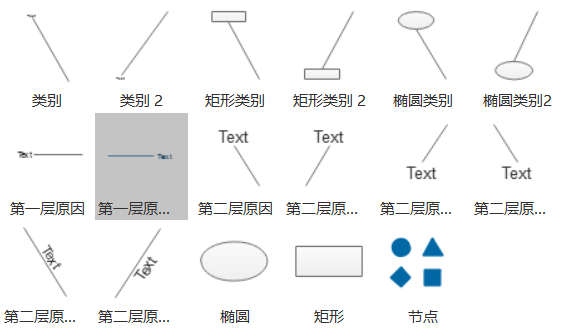 系统图的常用符号