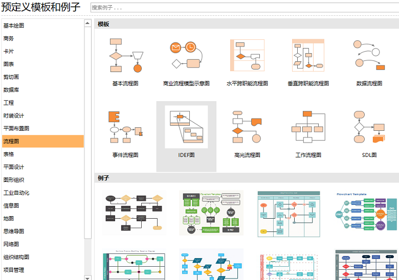 工作流程图模板