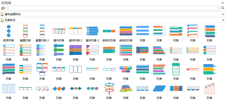 亿图雷达图、蜘蛛图符号