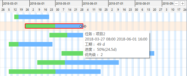 项目进度