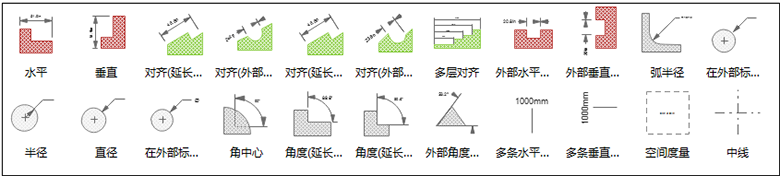 亿图图示标识符号