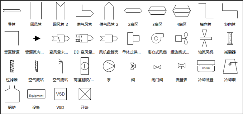 亿图空调控制设备符号