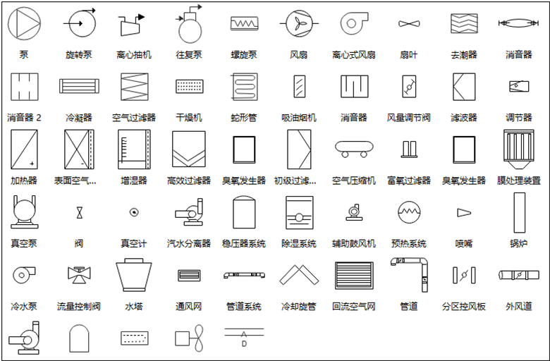 亿图空调设备符号