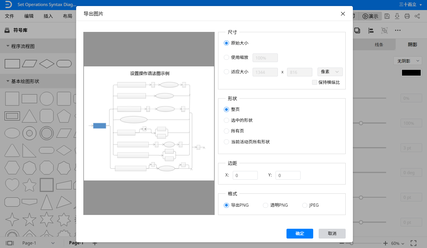 程序流程图