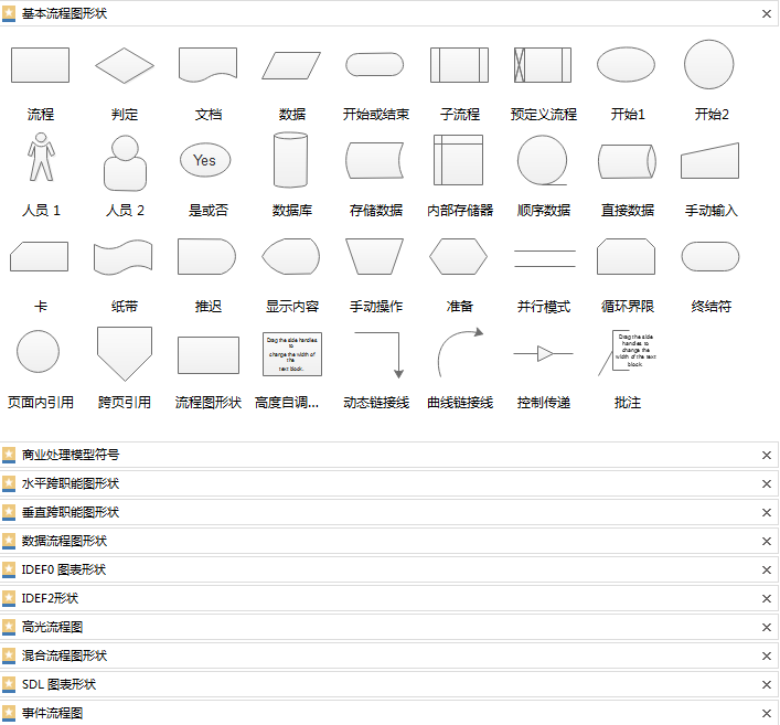 亿图图示符号模板