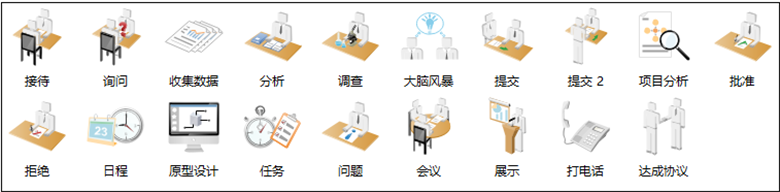 亿图流程图软件