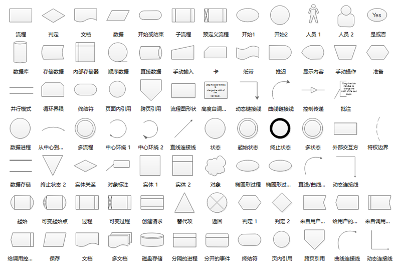 Figure billion flowchart symbolic