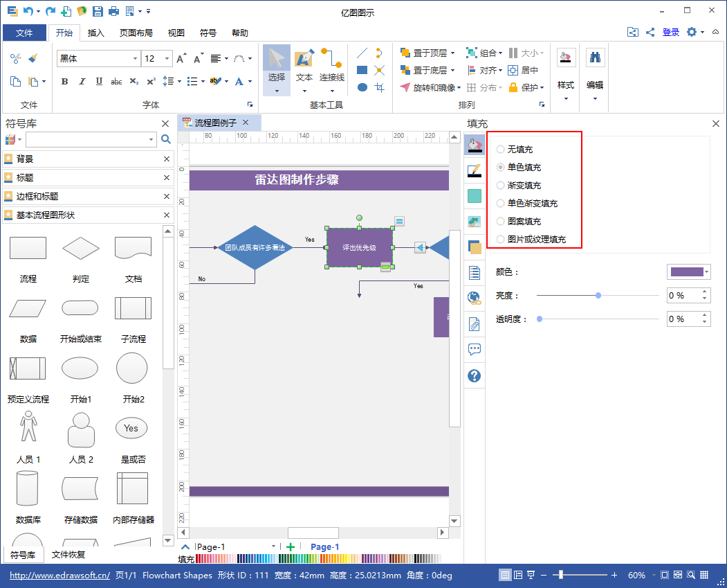 亿图软件绘图过程