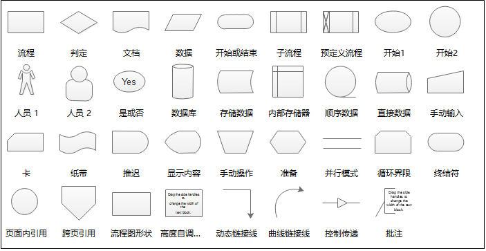 Edraw illustrates experts