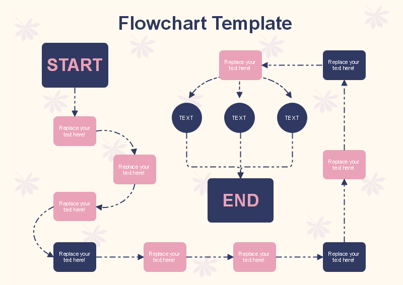 Professional flow chart drawing software