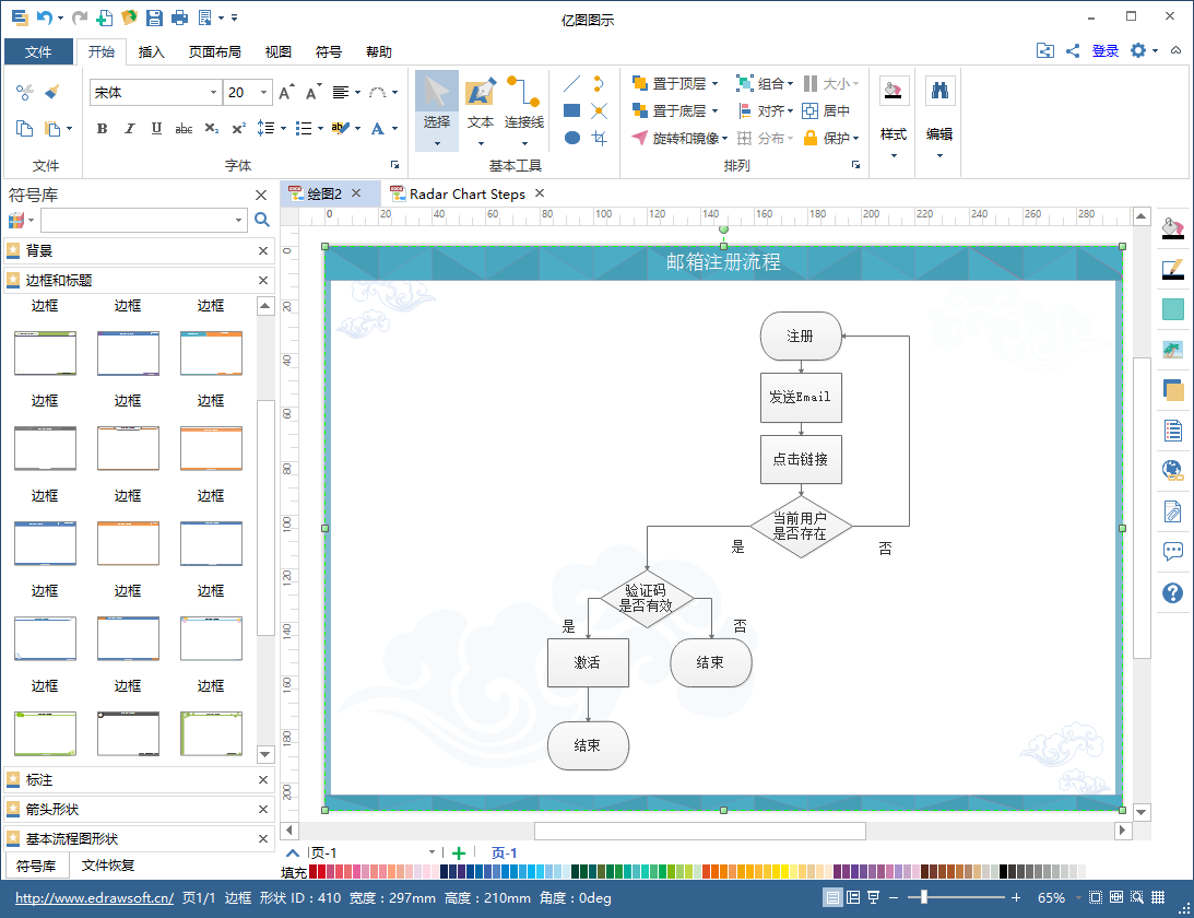 Edraw flowchart