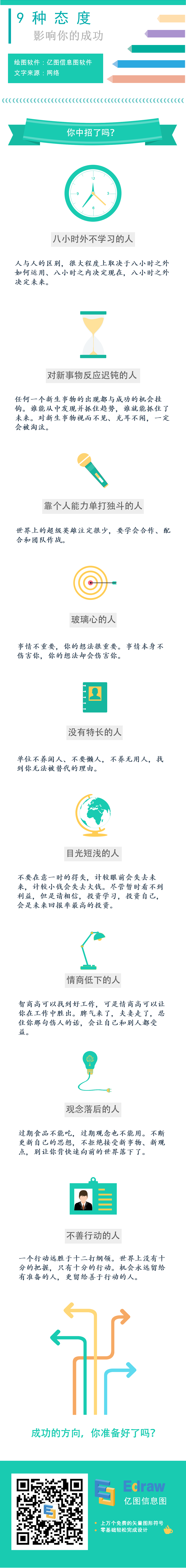 亿图信息图软件