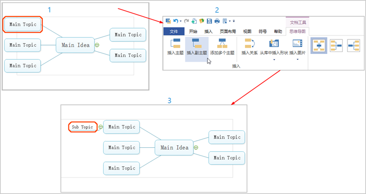 思维导图插入主题