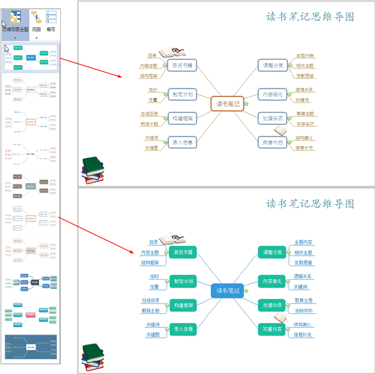 思维导图修改主题