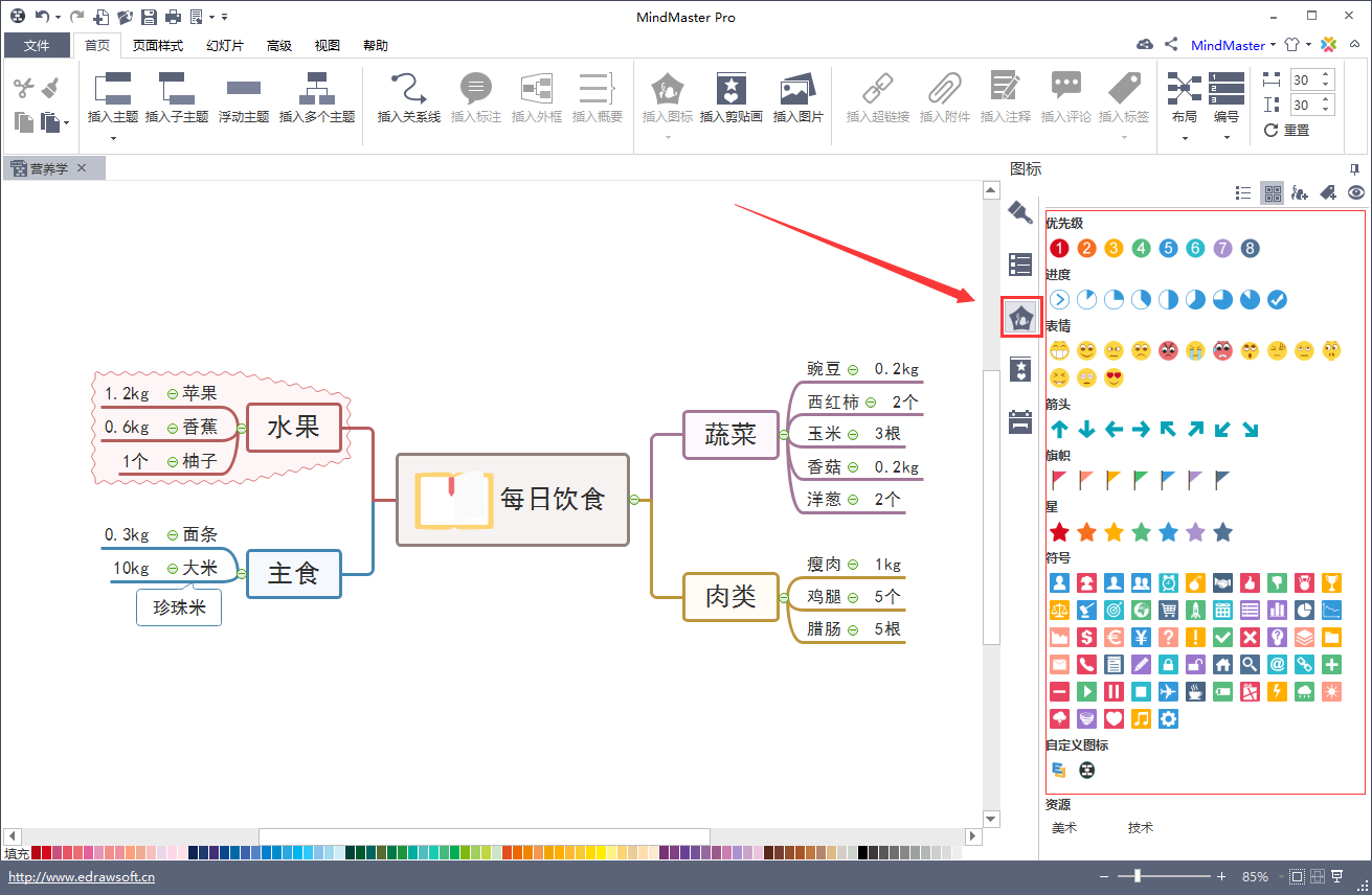 图表的位置