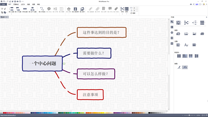 小白怎么轻松绘制思维导图