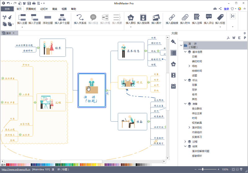 MindMaster思维导图软件大纲视图