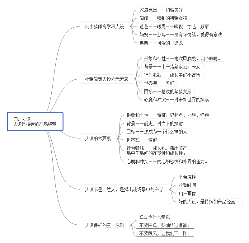 抖音爆红视频的秘密