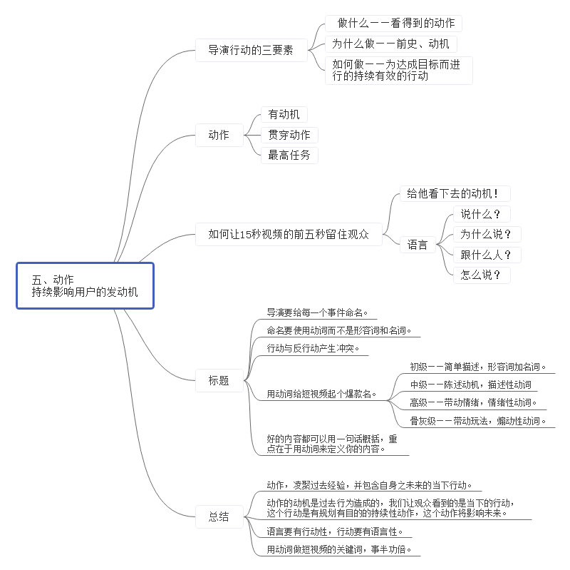 抖音爆红视频的秘密