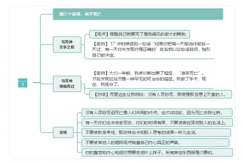 乔布斯思维导图