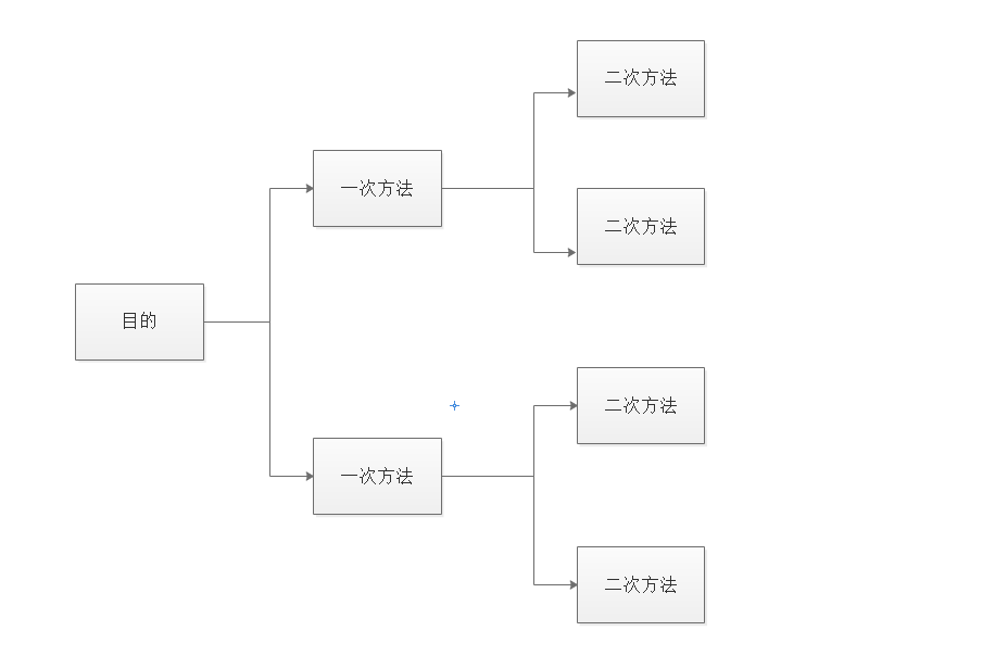 系统图模板