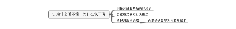 《跟任何人都能聊得来》