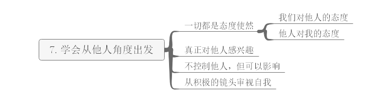 《跟任何人都能聊得来》