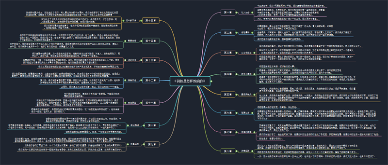钢铁是怎样炼成的思维导图