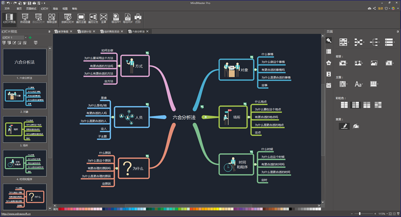 Mind Mapping slideshow