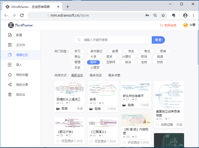 初中思维导图