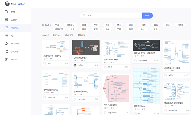 MindMaster思维导图社区